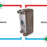 Jak podłączyć wymiennik płytowy do pompy ciepła bez błędów i kosztów