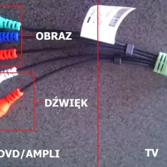 Jak podłączyć telewizor do wieży Technics i uniknąć problemów z dźwiękiem