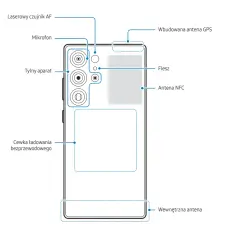 Gdzie jest antena NFC w telefonie? Odkryj ukryte lokalizacje