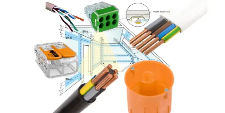 Jak łączyć kable elektryczne bezpiecznie i skutecznie w różnych warunkach