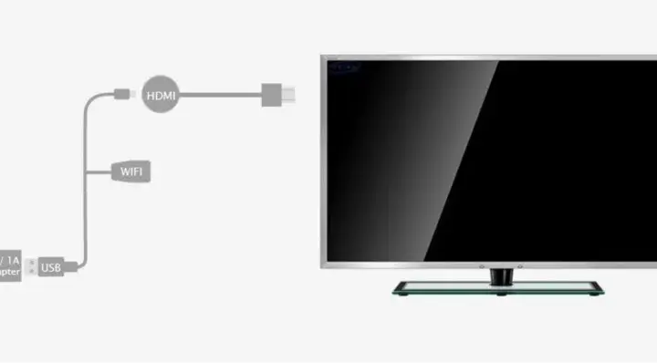 Jak podłączyć telefon do telewizora przez USB - łatwe metody i porady