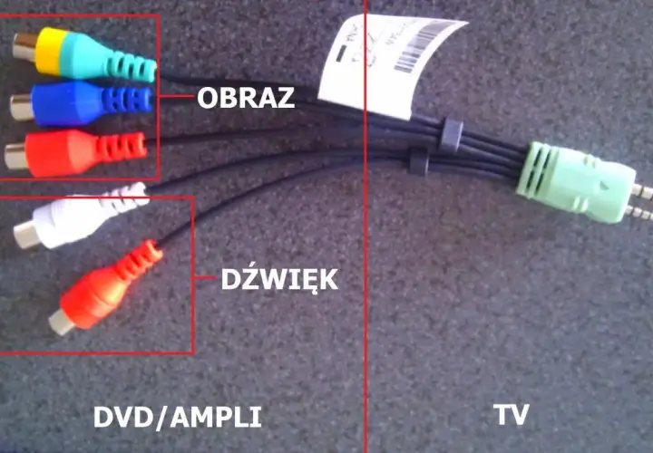 Jak podłączyć telewizor do wieży Technics i uniknąć problemów z dźwiękiem