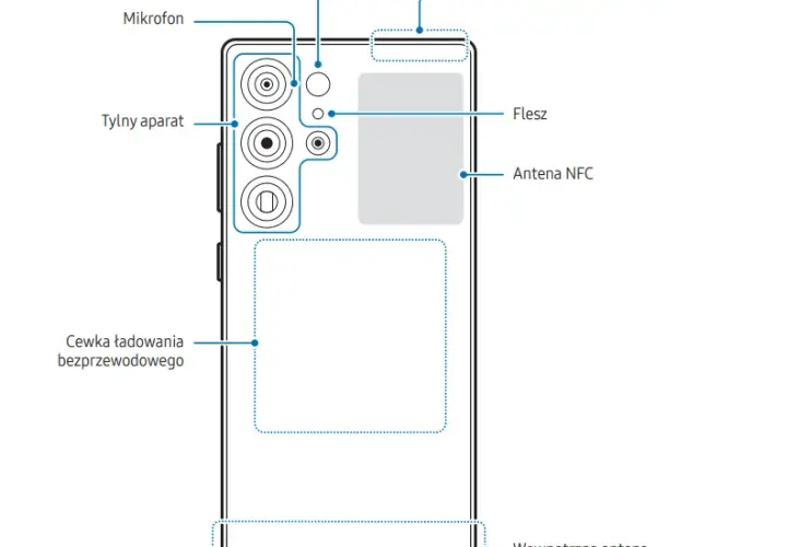 Gdzie jest antena NFC w telefonie? Odkryj ukryte lokalizacje