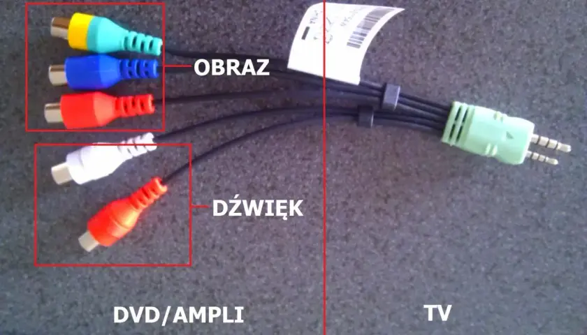Jak podłączyć telewizor do wieży Technics i uniknąć problemów z dźwiękiem