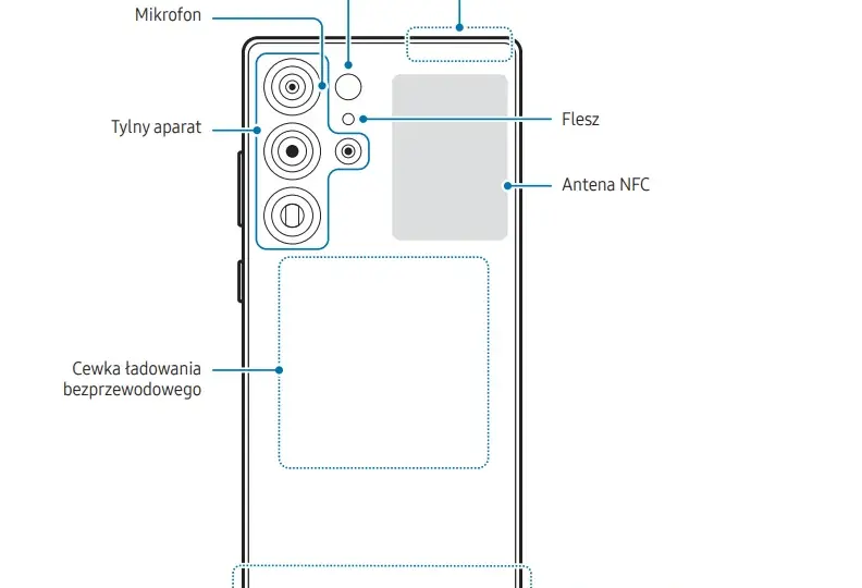 Gdzie jest antena NFC w telefonie? Odkryj ukryte lokalizacje